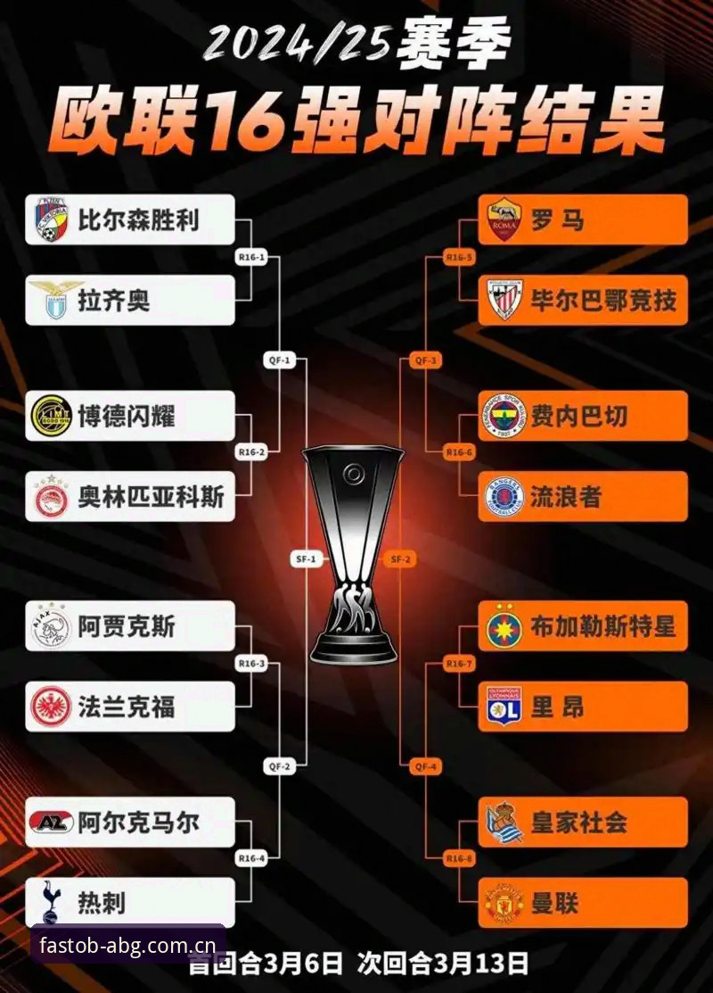 埃梅里创纪录之夜：欧联杯决赛数据解析与观赛必备知识